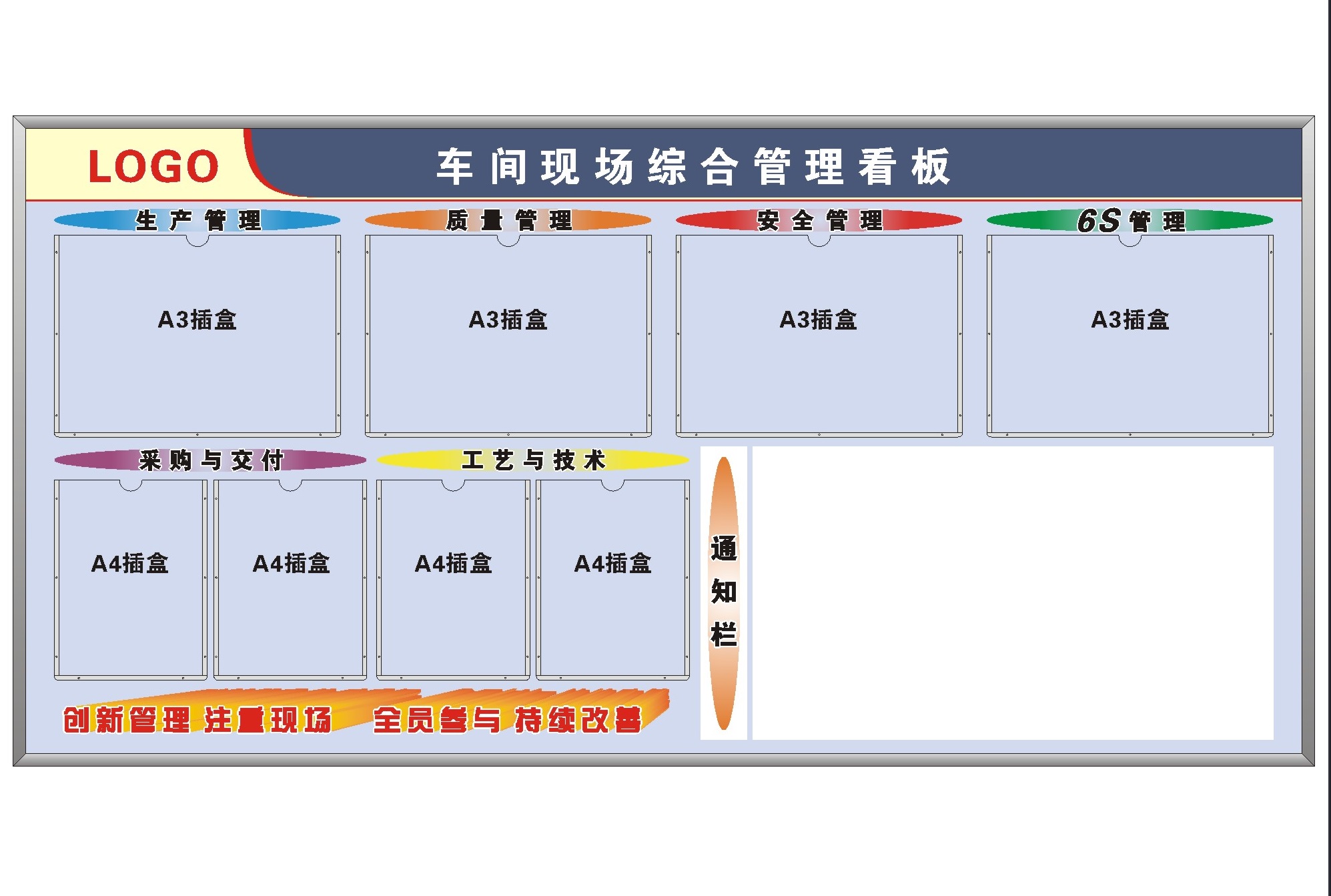 目视化看板系列